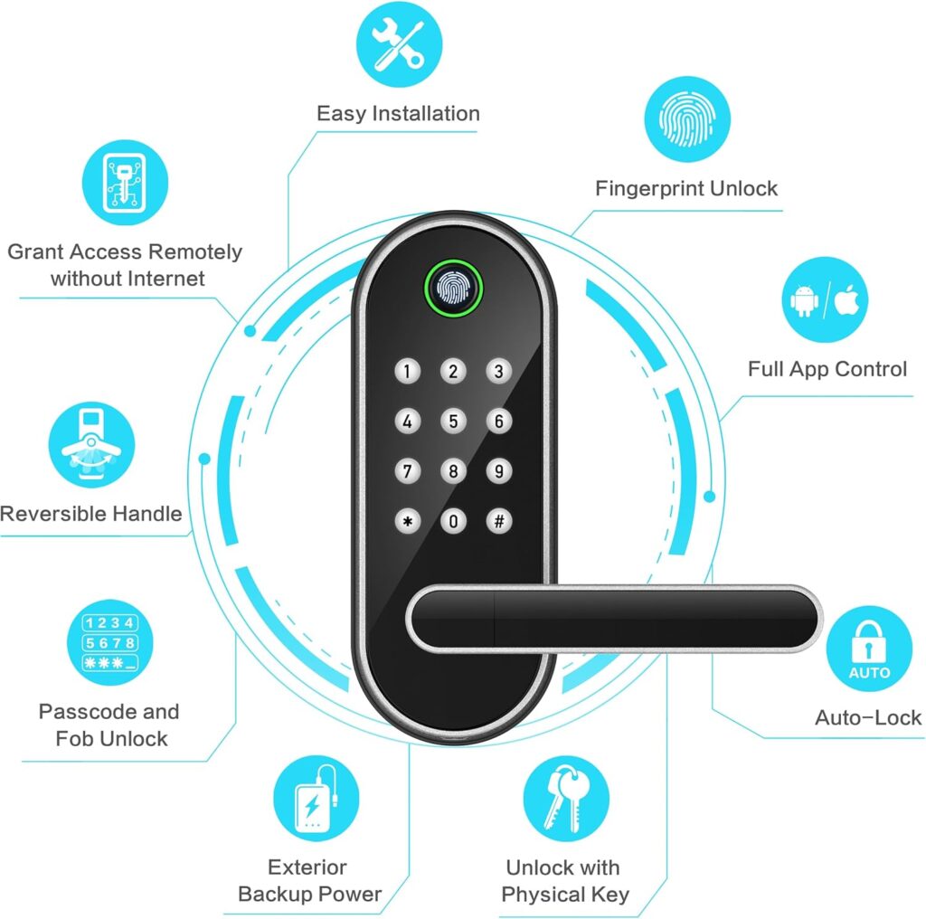 smart door lock